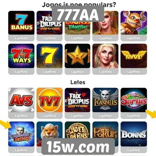 Comparativo de jogos populares disponíveis no 777AA